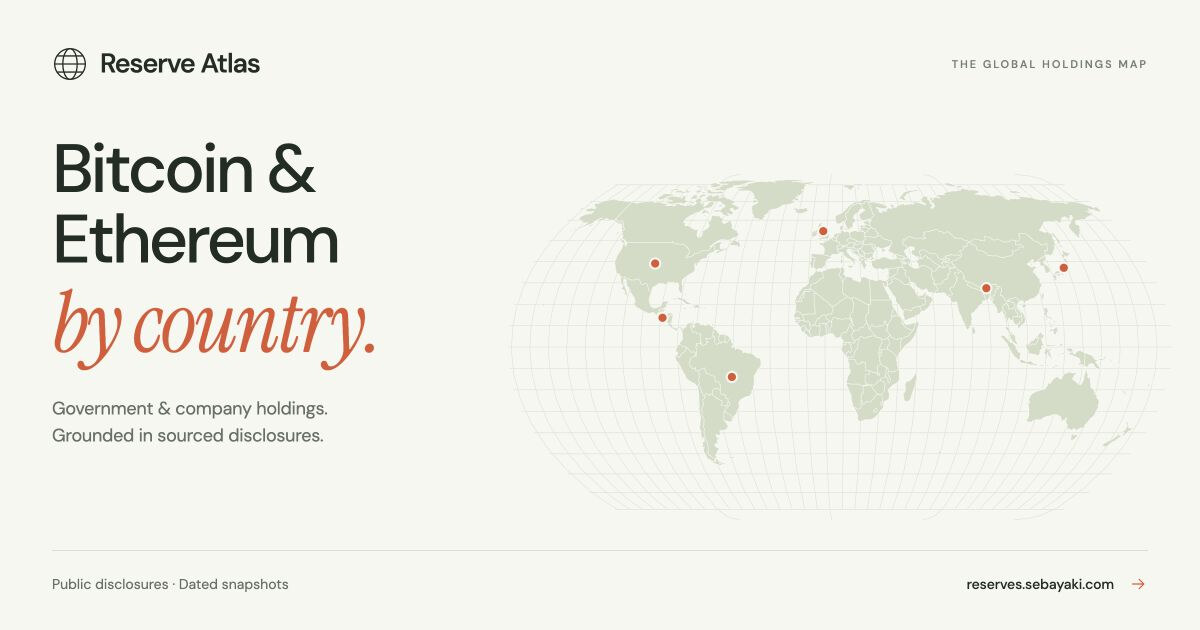 Reserve Atlas preview: Bitcoin and Ethereum by country, with a world map of disclosure locations